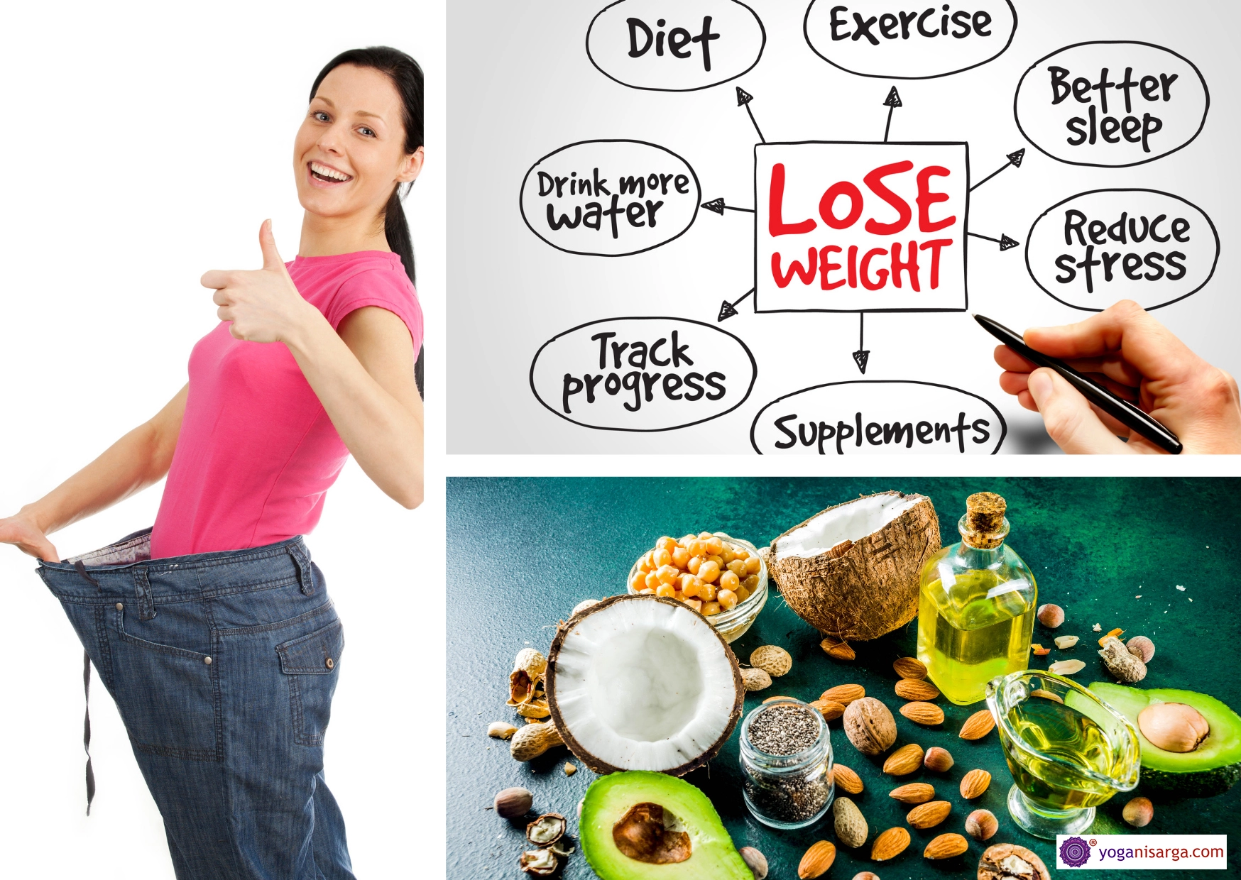 Weight Lose