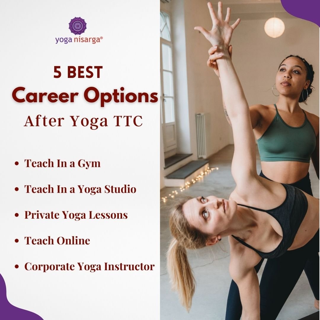 Yoga Blog